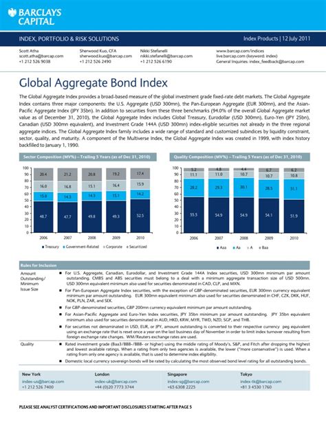 global aggregate index factsheet.